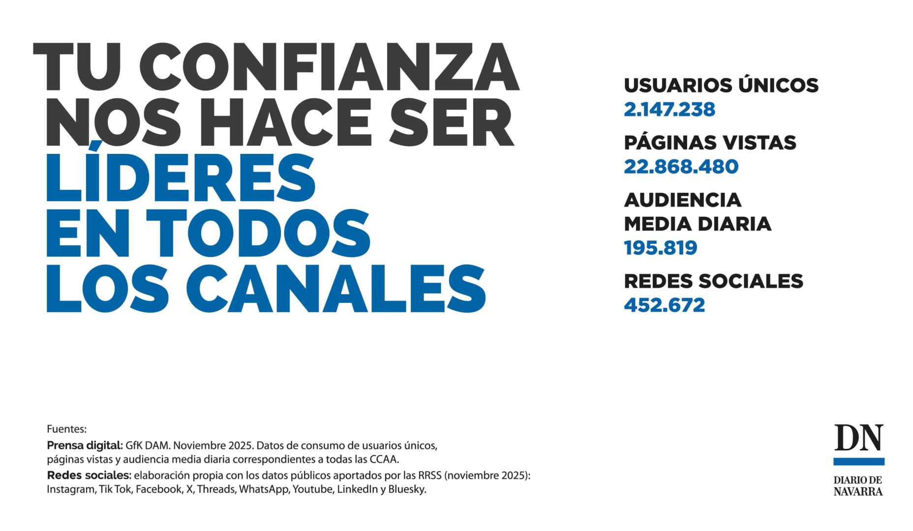 Audiencia de noviembre
