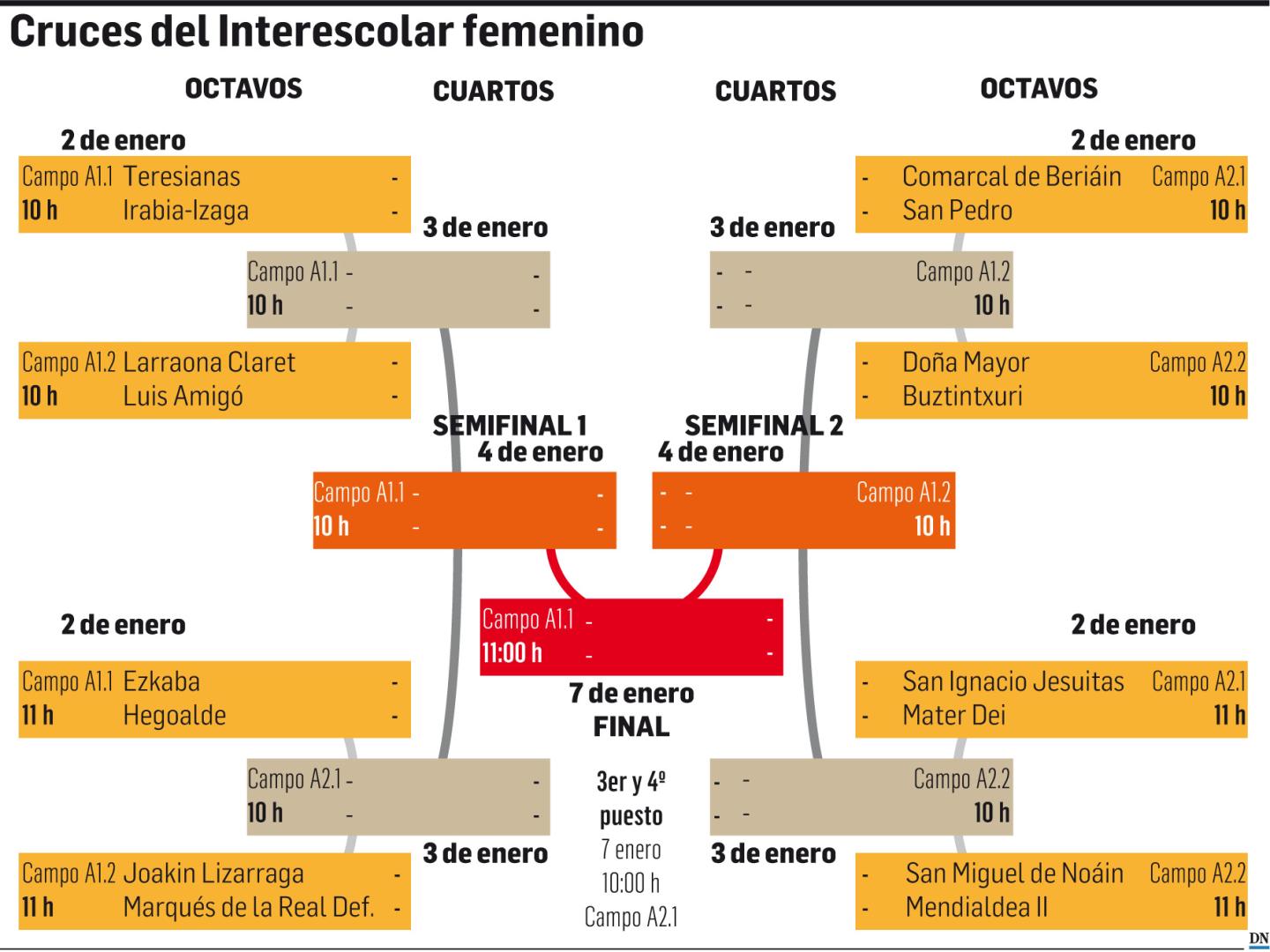 Interescolar