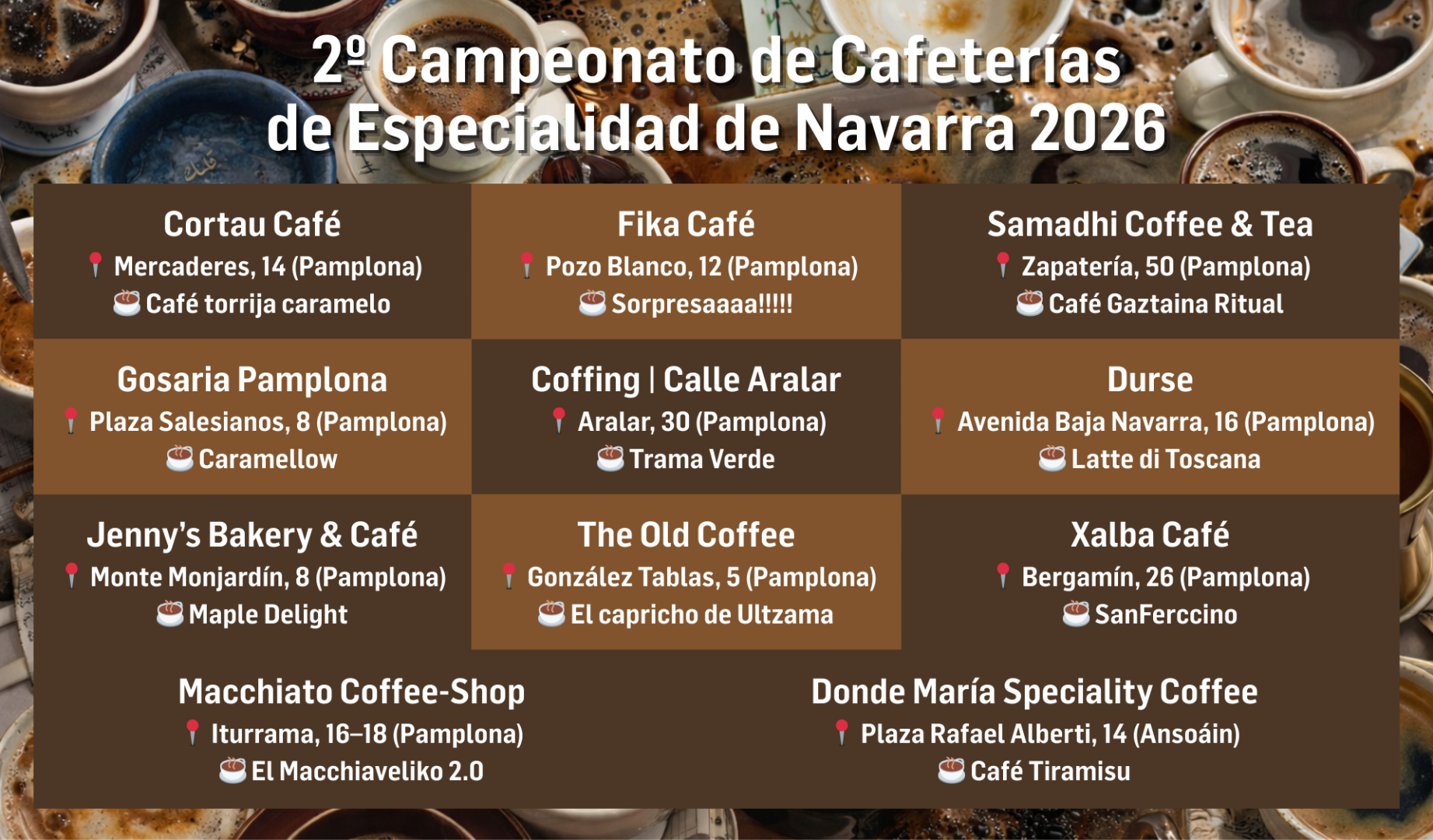 Listado de cafeterías que participan en esta segunda edición del certamen.