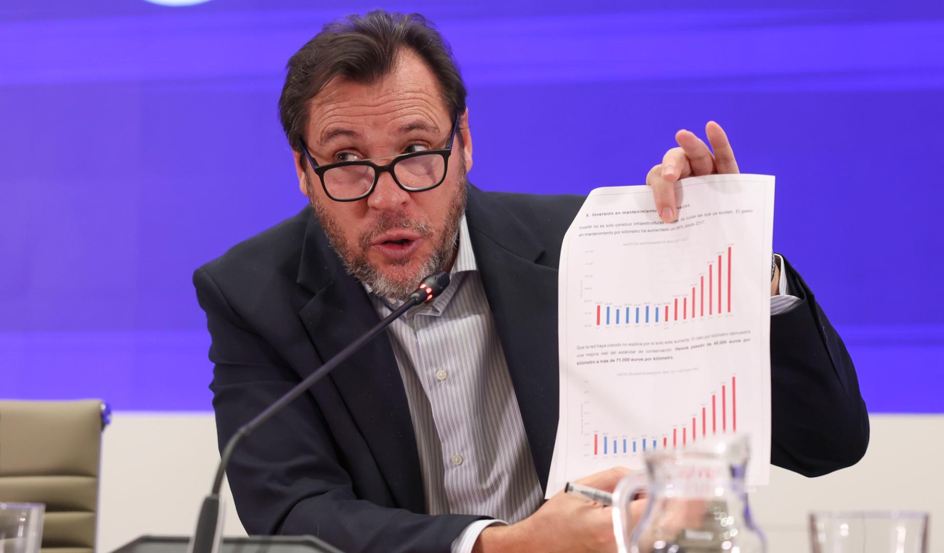 El ministro de Transportes y Movilidad Sostenible, Óscar Puente