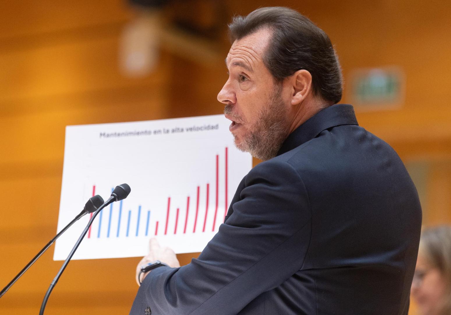 El ministro de Transportes y Movilidad Sostenible, Óscar Puente, comparece en el Senado para dar cuenta del caos ferroviario