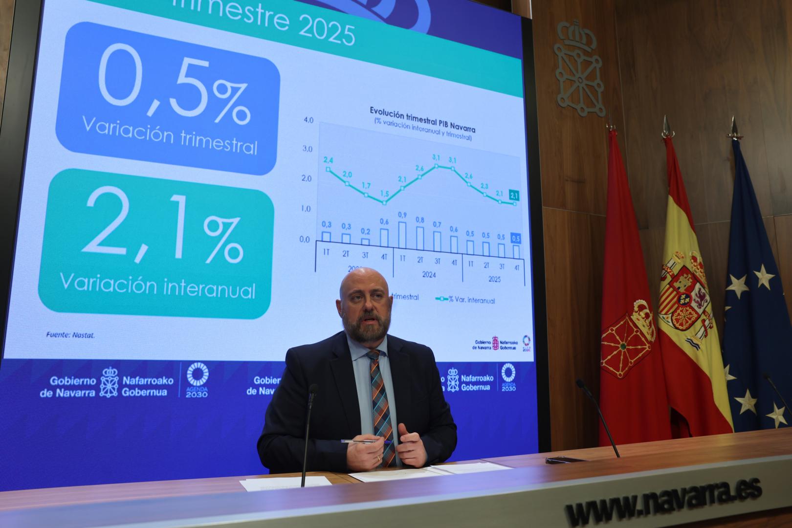 A: EDUARDO BUXENS F: 30 ENERO 2026 L: PAMPLONA , PALACIO DE NAVARRA T: EL CONSEJERO ARASTI PRESENTA DATOS DEL PIB