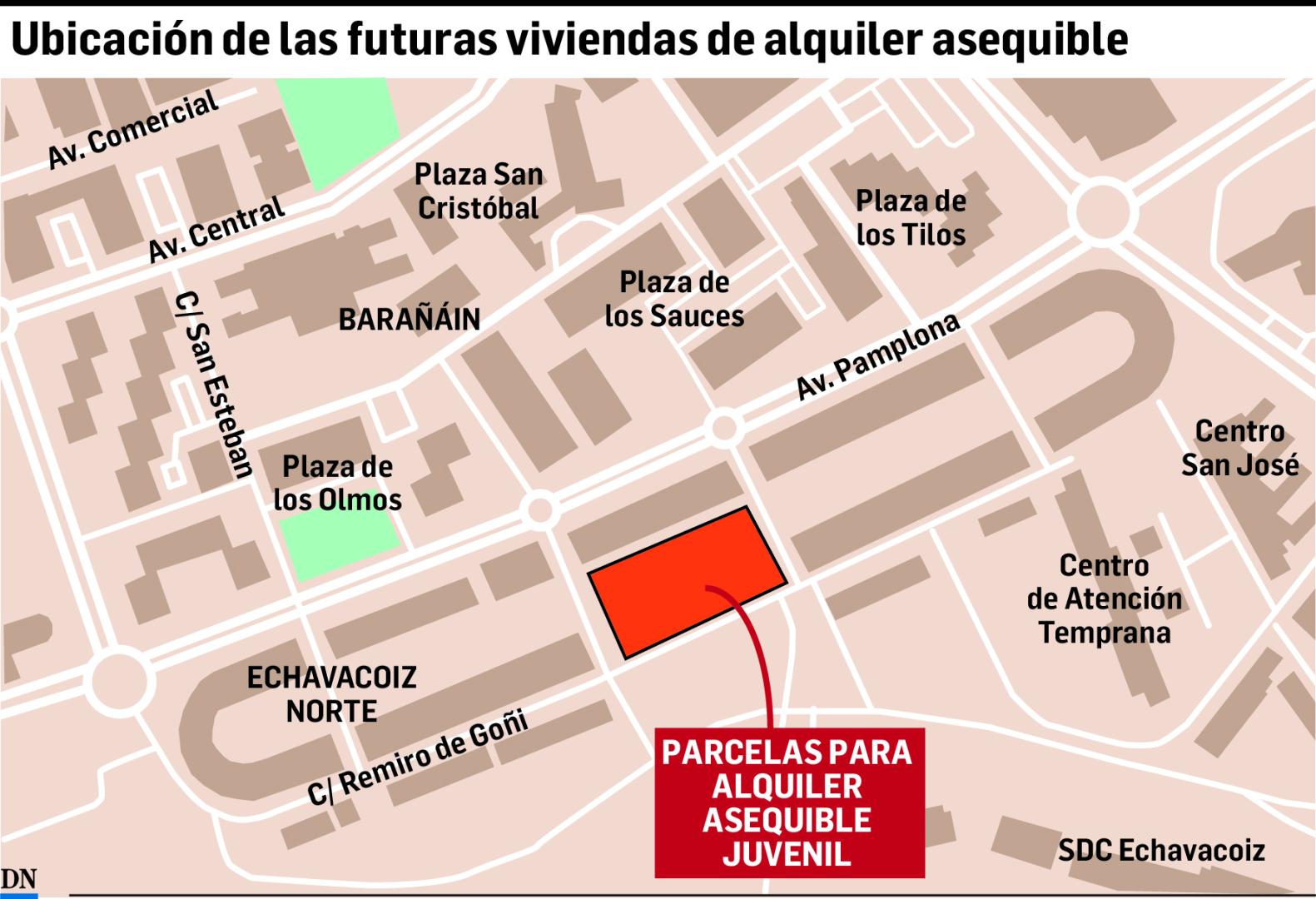 Las viviendas se ubicarán en la calle Remiro de Goñi