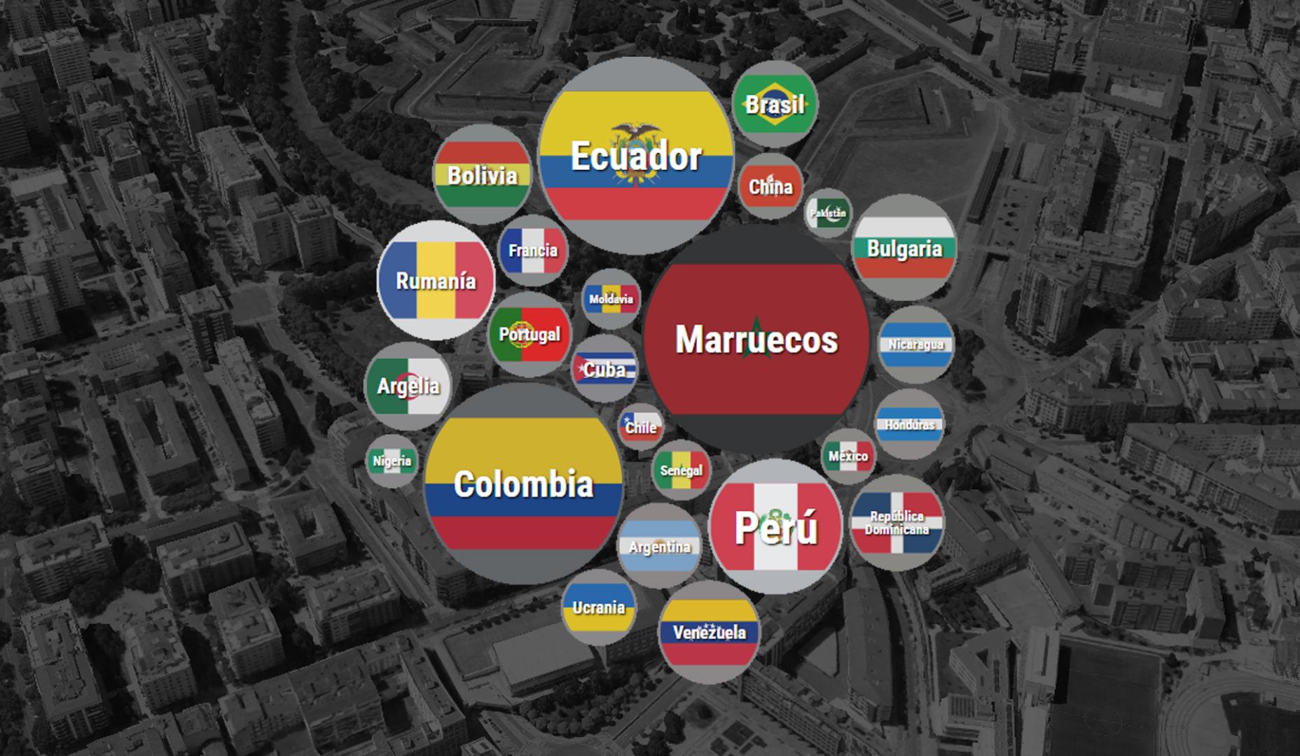 CONSULTA EL GRÁFICO INTERACTIVO EN LA PARTE INFERIOR PARA VER LOS DATOS AL DETALLE