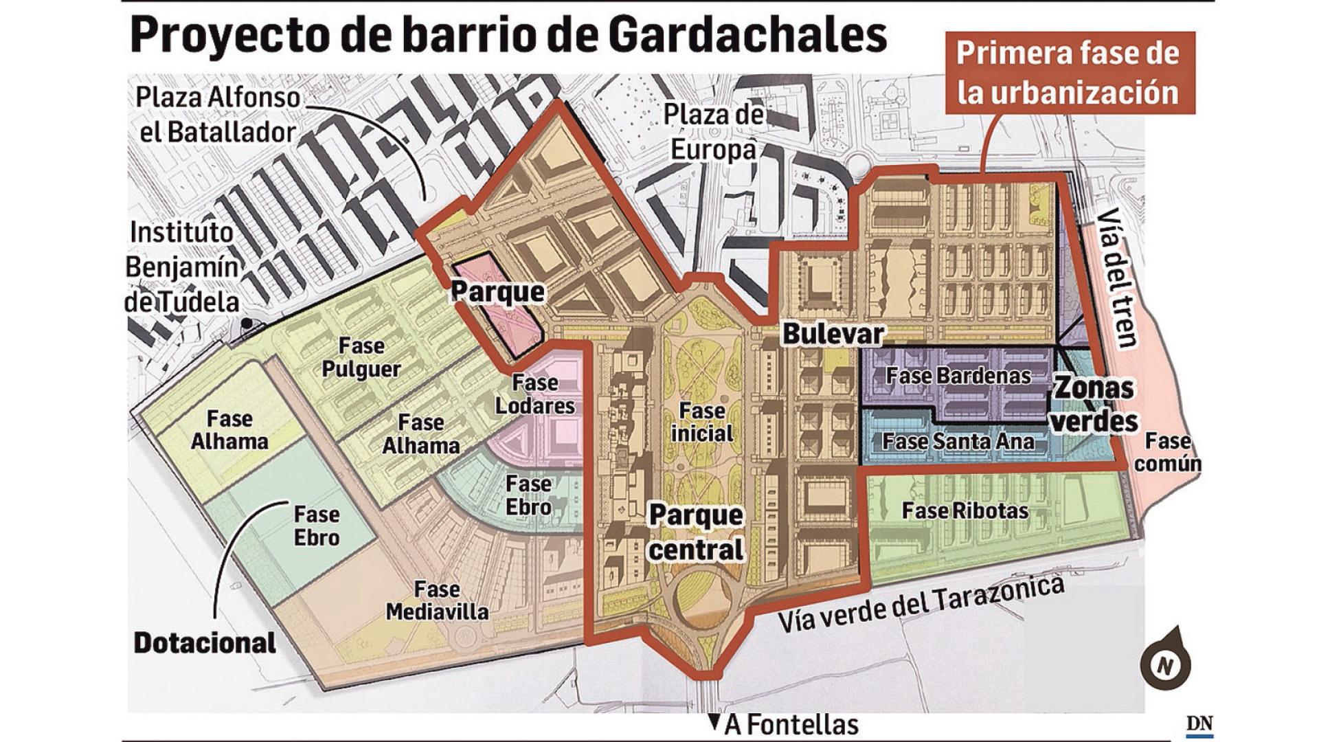 Tudela