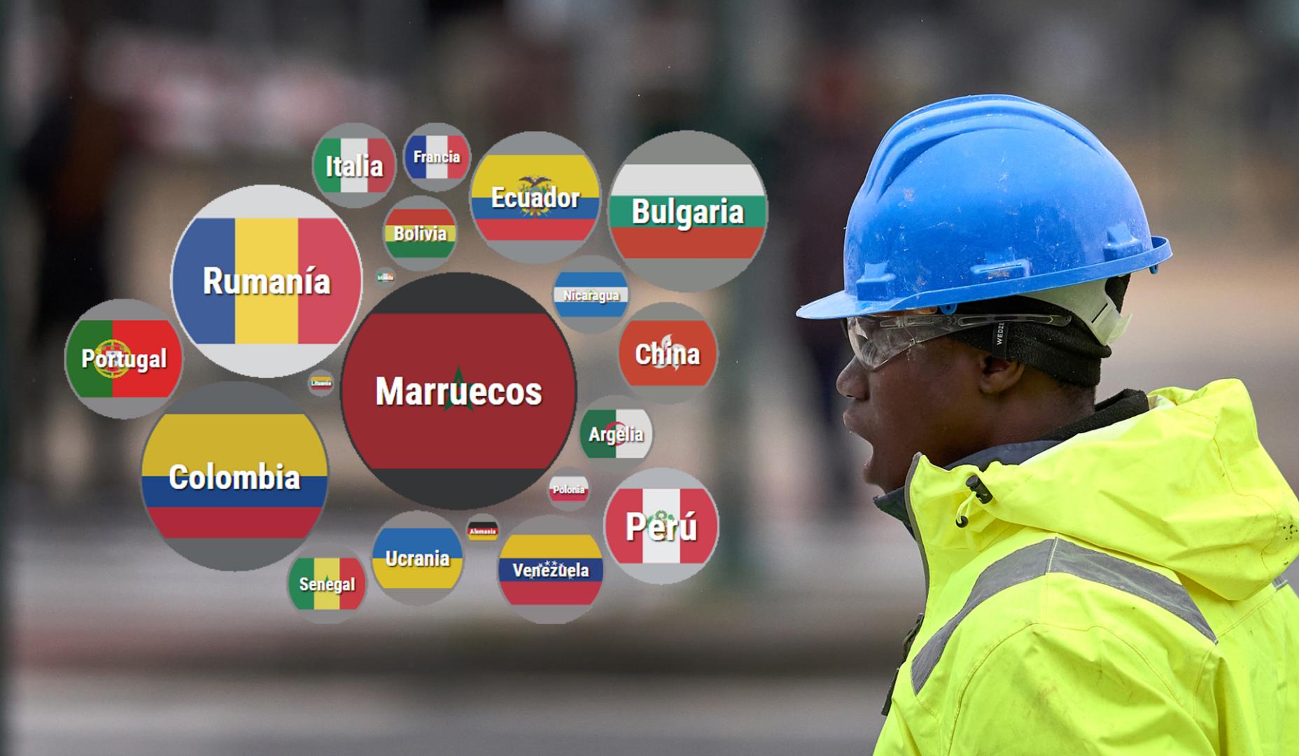 CONSULTA EL GRÁFICO INTERACTIVO EN LA PARTE INFERIOR PARA VER LOS DATOS AL DETALLE