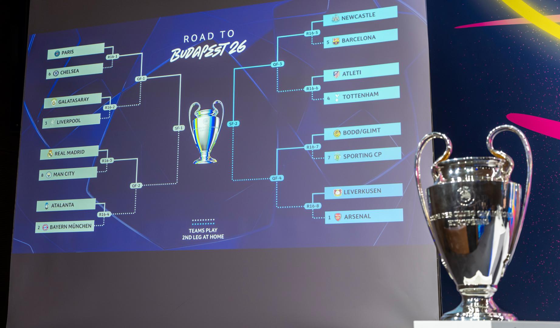 Sorteo de los octavos de final de la Liga de Campeones 2025-26