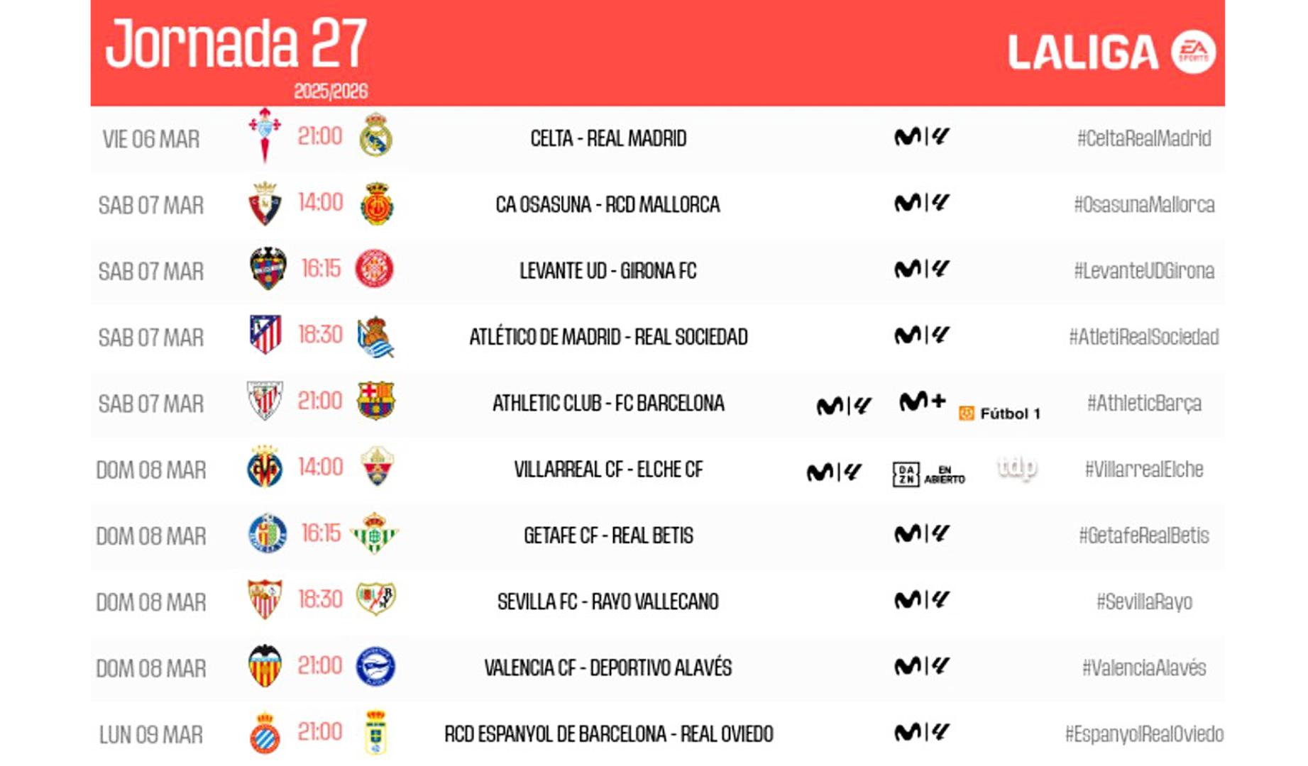 Señalamientos para la Jornada 27 tras los cambios anunciados por LaLiga este viernes, 27 de febreto