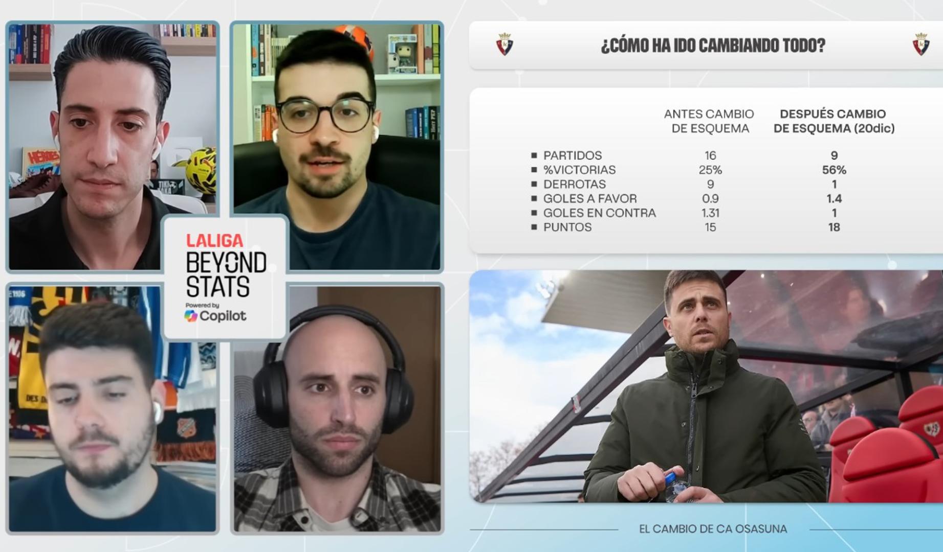 Miguel Quintana, Álex De Llano, Adrián Blanco y Nahuel Miranda