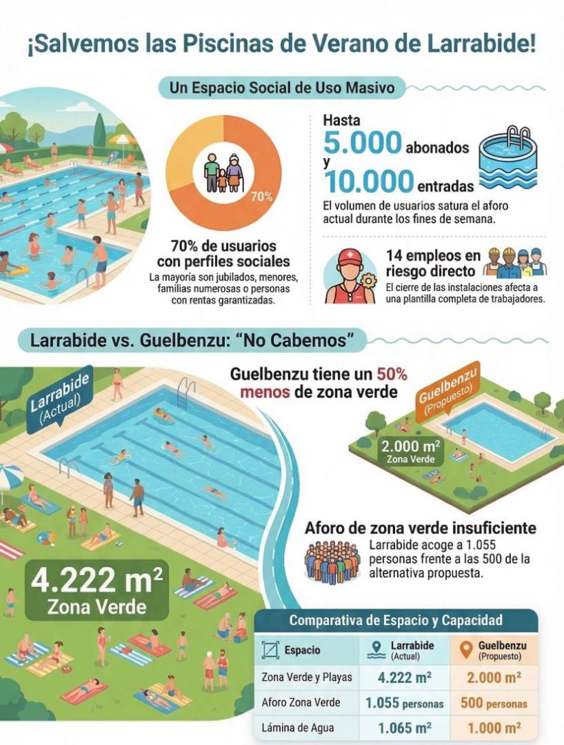 Cartel que han diseñado los vecinos acerca de los problemas