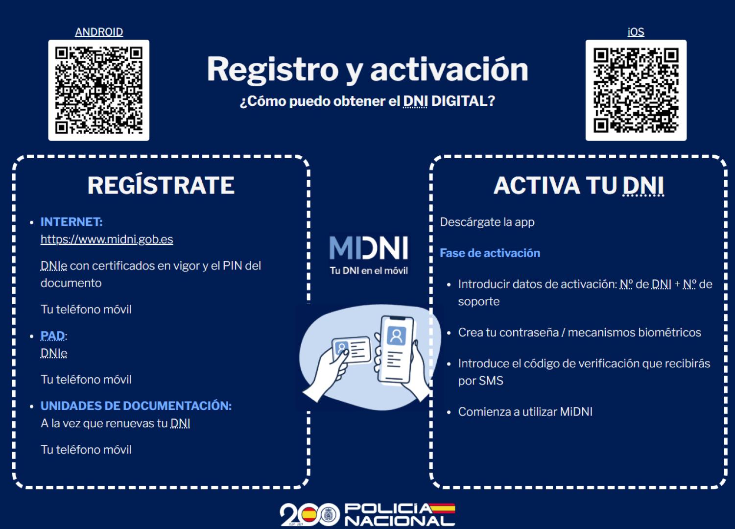 Registro y activación