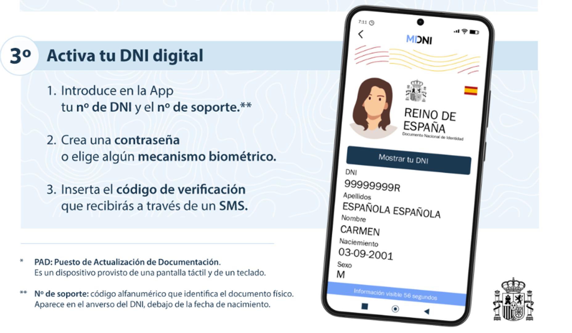 DNI Digital