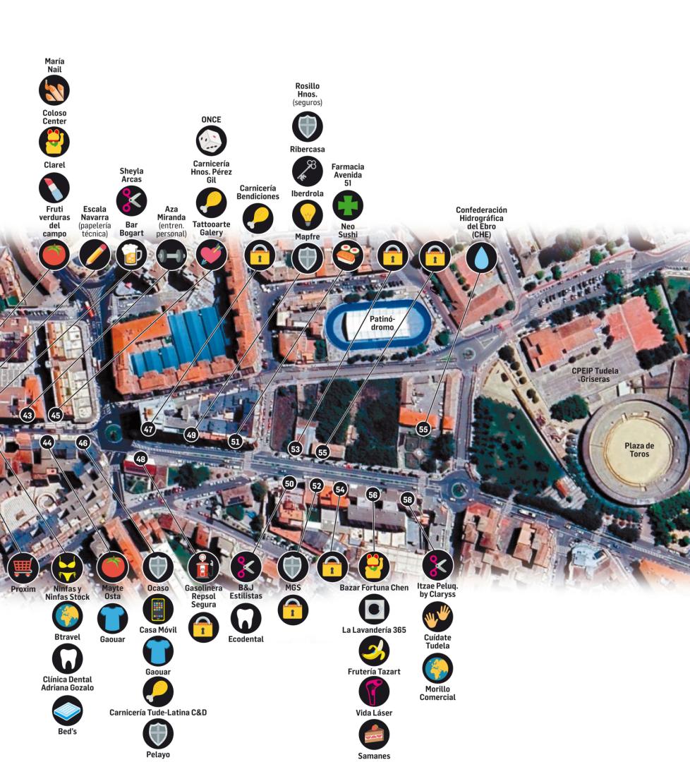 Mapa con los comercios de la segundo mitad de la avenida Zaragoza de Tudela