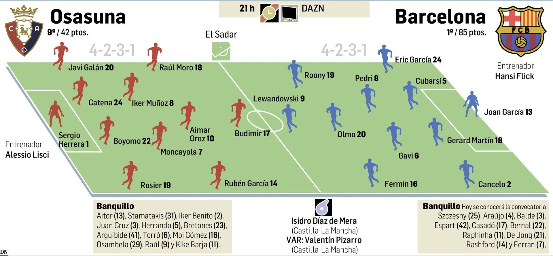 Osasuna-F.C. Barcelona