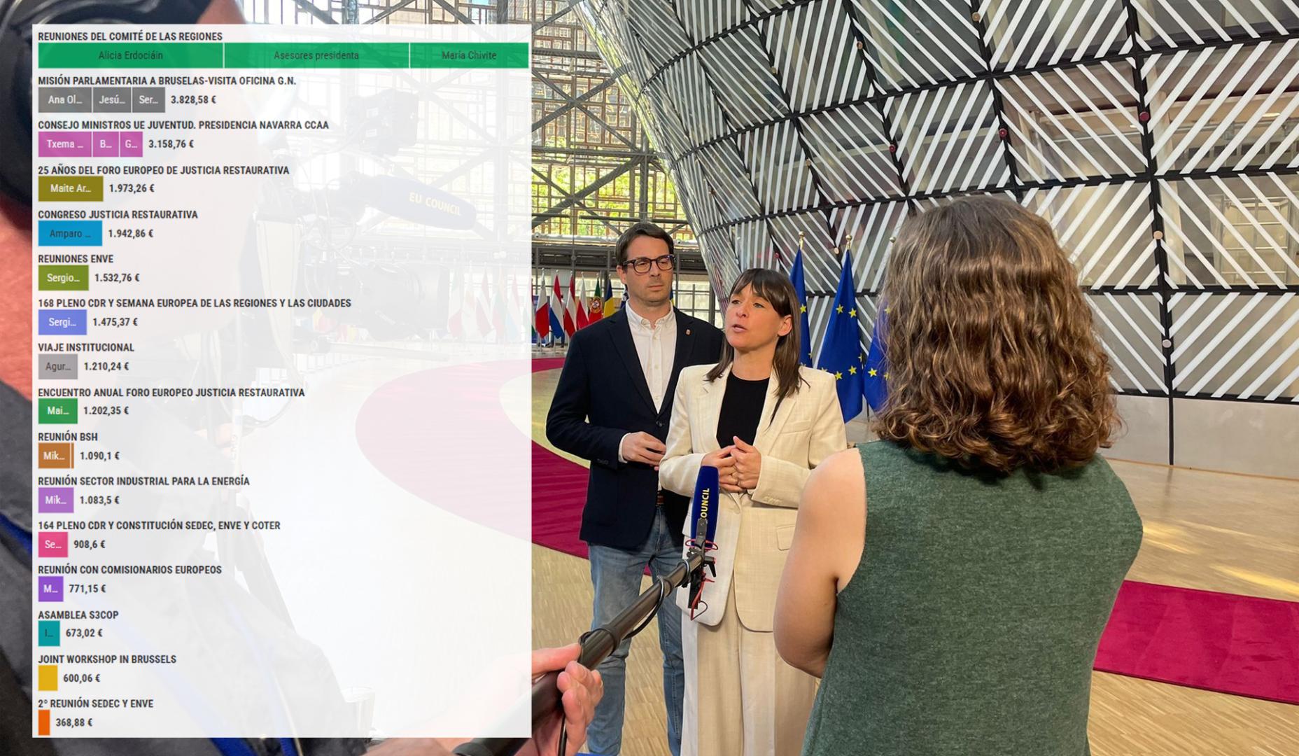 La vicepresidenta tercera del Gobierno, Begoña Alfaro, y el subdirector de Juventud, Carlos Amatriain, en Bruselas