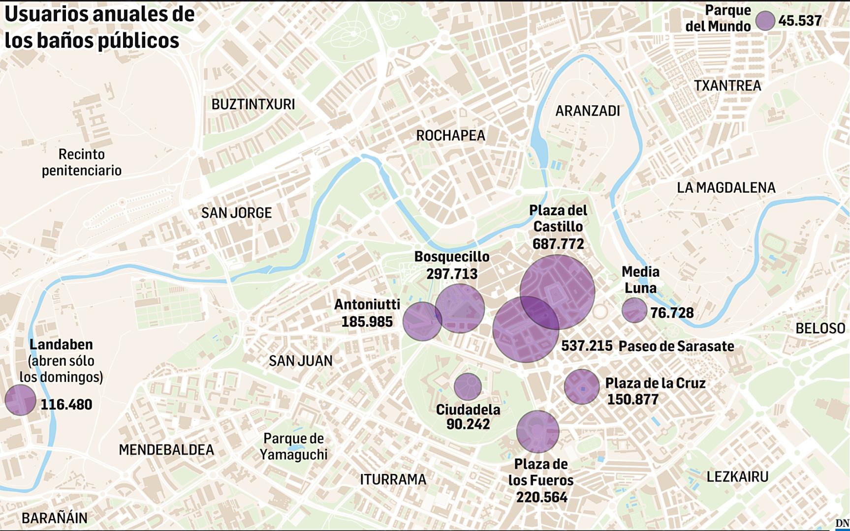 Mapa con el número de usuarios anuales de los baños públicos de Pamplona