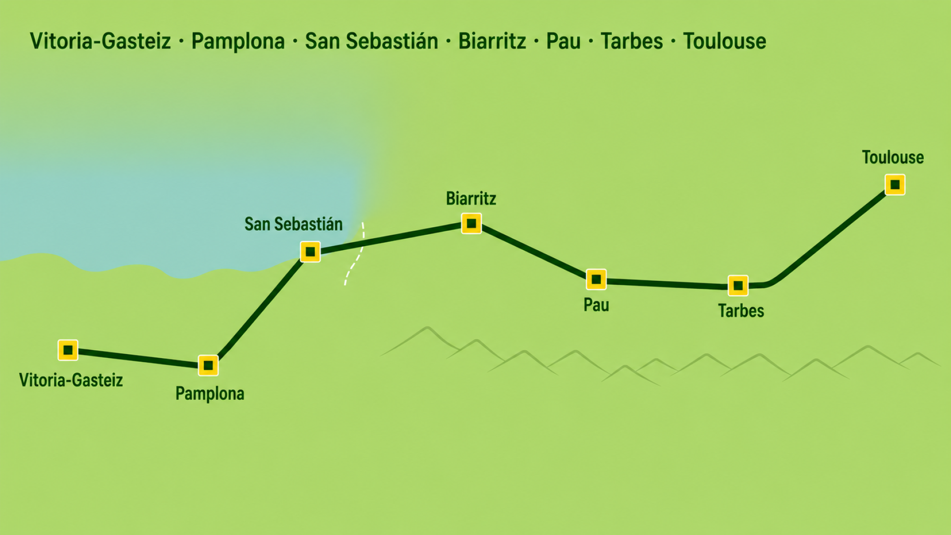 Nueva línea de autobús Pamplona- Toulouse