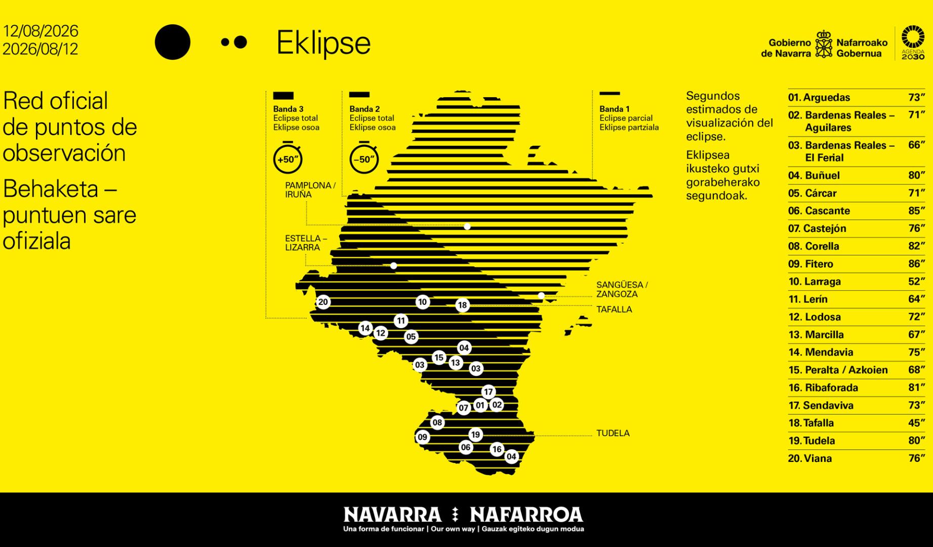 Mapa de la Red oficial de puntos de observación del eclipse en Navarra