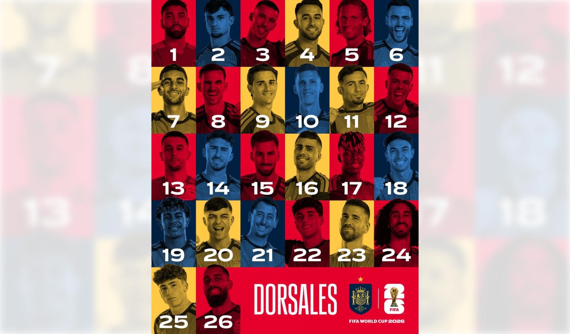 Imagen publicada por la RFEF con los dorsales que postarán los futbolistas de la Roja en el Mundial 2026
