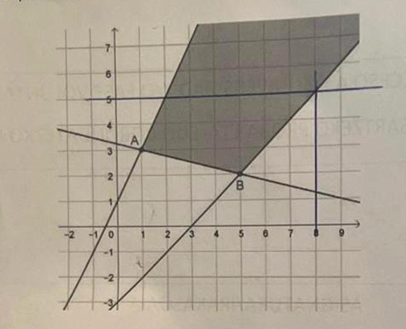 Examen de Matemáticas Aplicadas a las Ciencias Sociales II de la PAU 2026