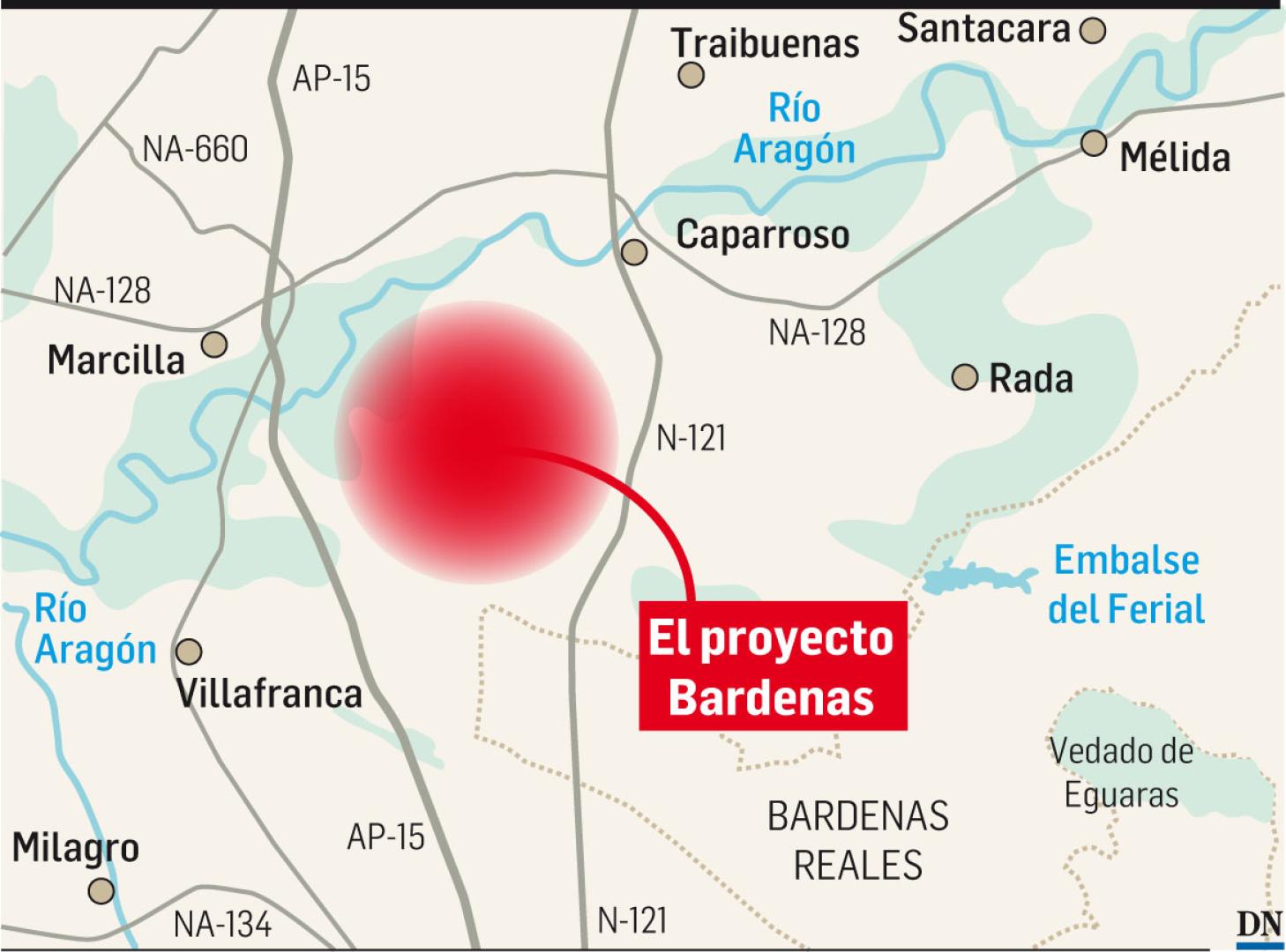 Proyecto Bardenas