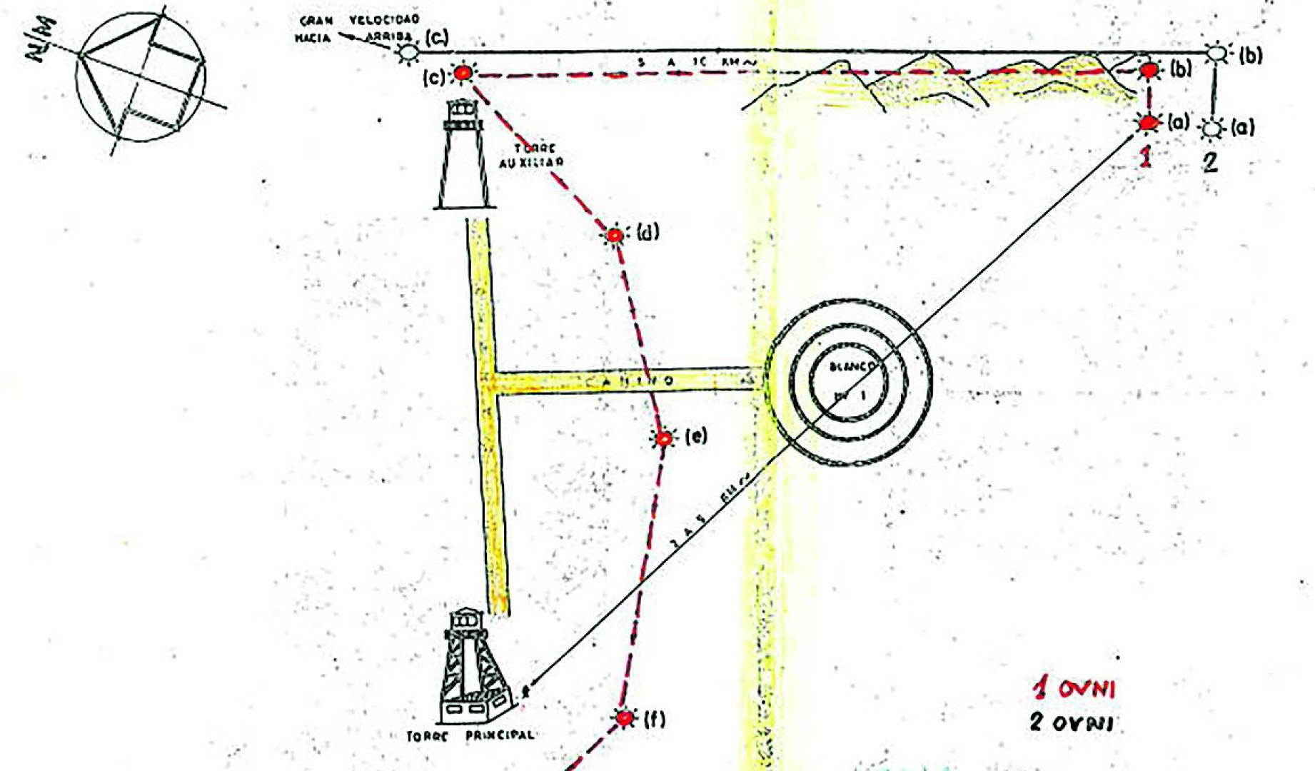 Croquis que resume el avistamiento de dos ovni en el Polígono de Tiro de Bardenas