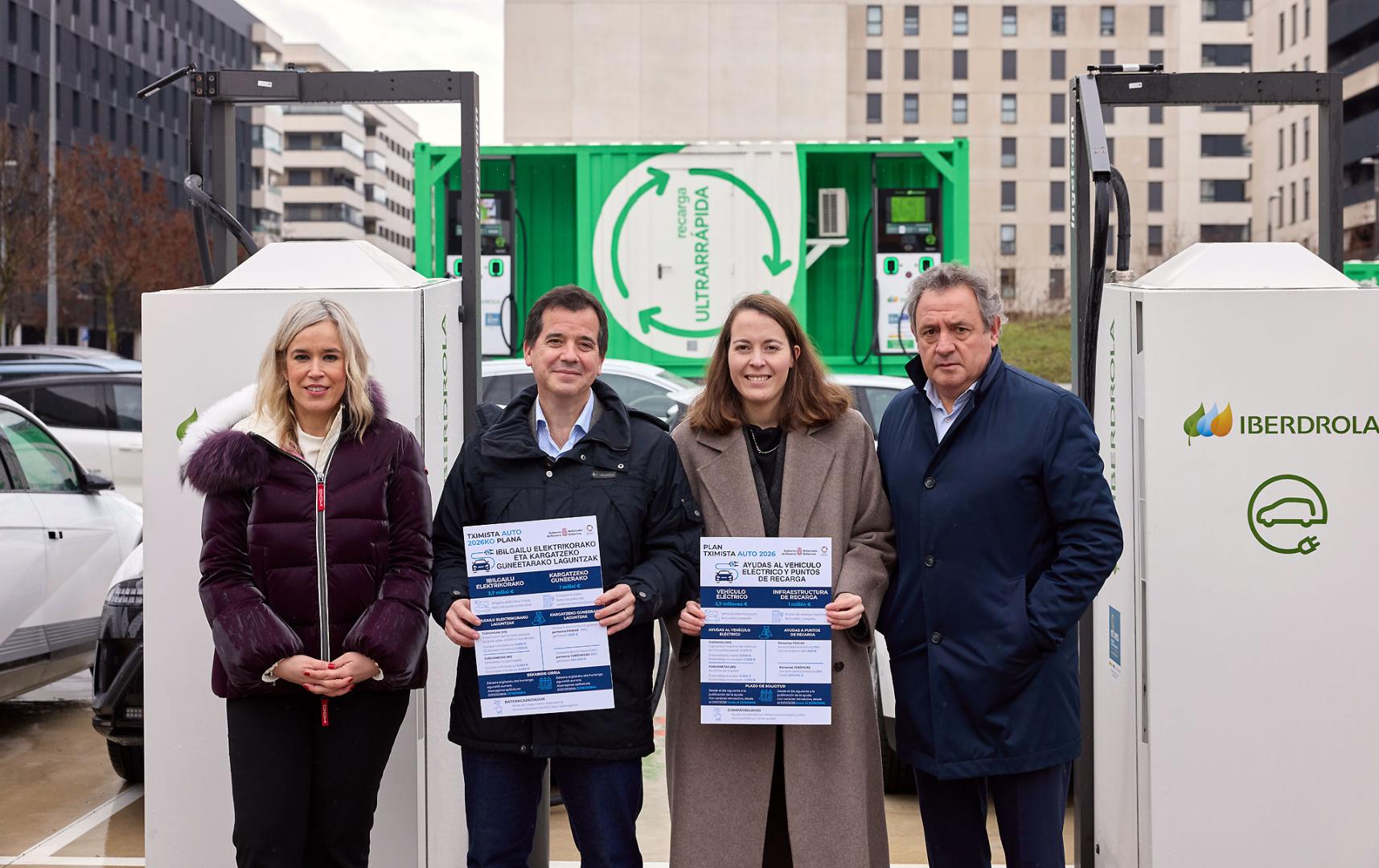 IBERDROLA  Plan Tximista