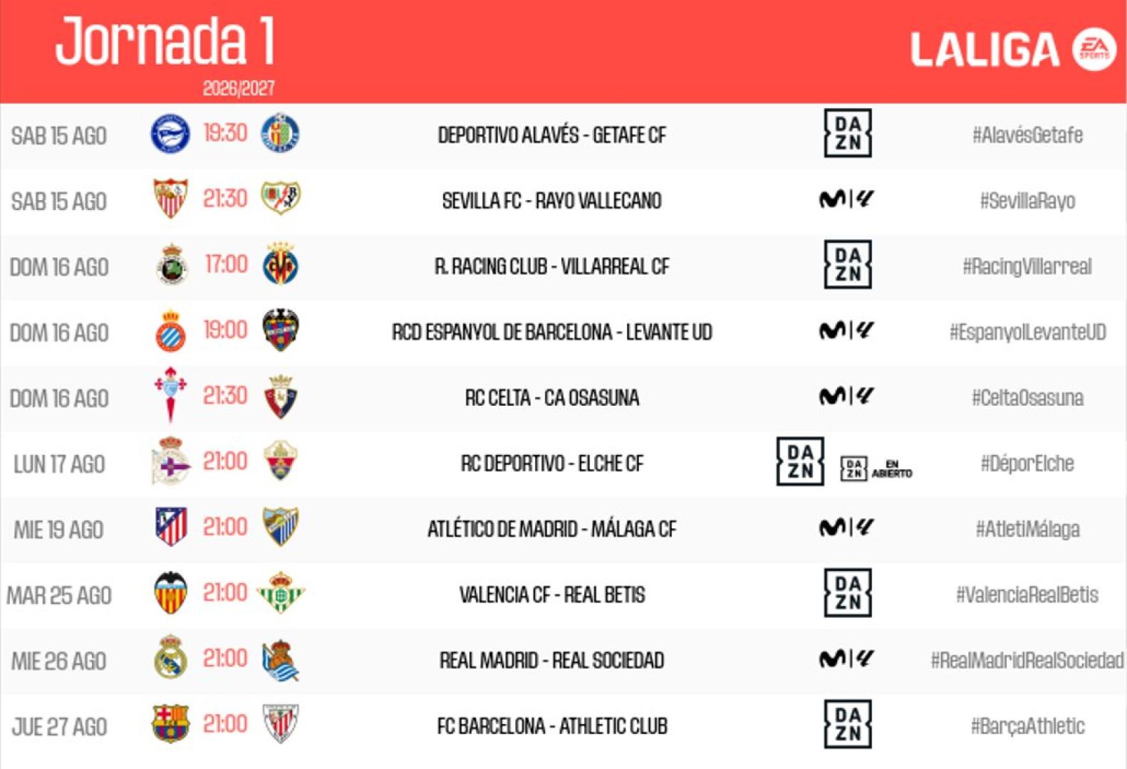 Horarios de la jornada 1 de LaLIga 2026/27