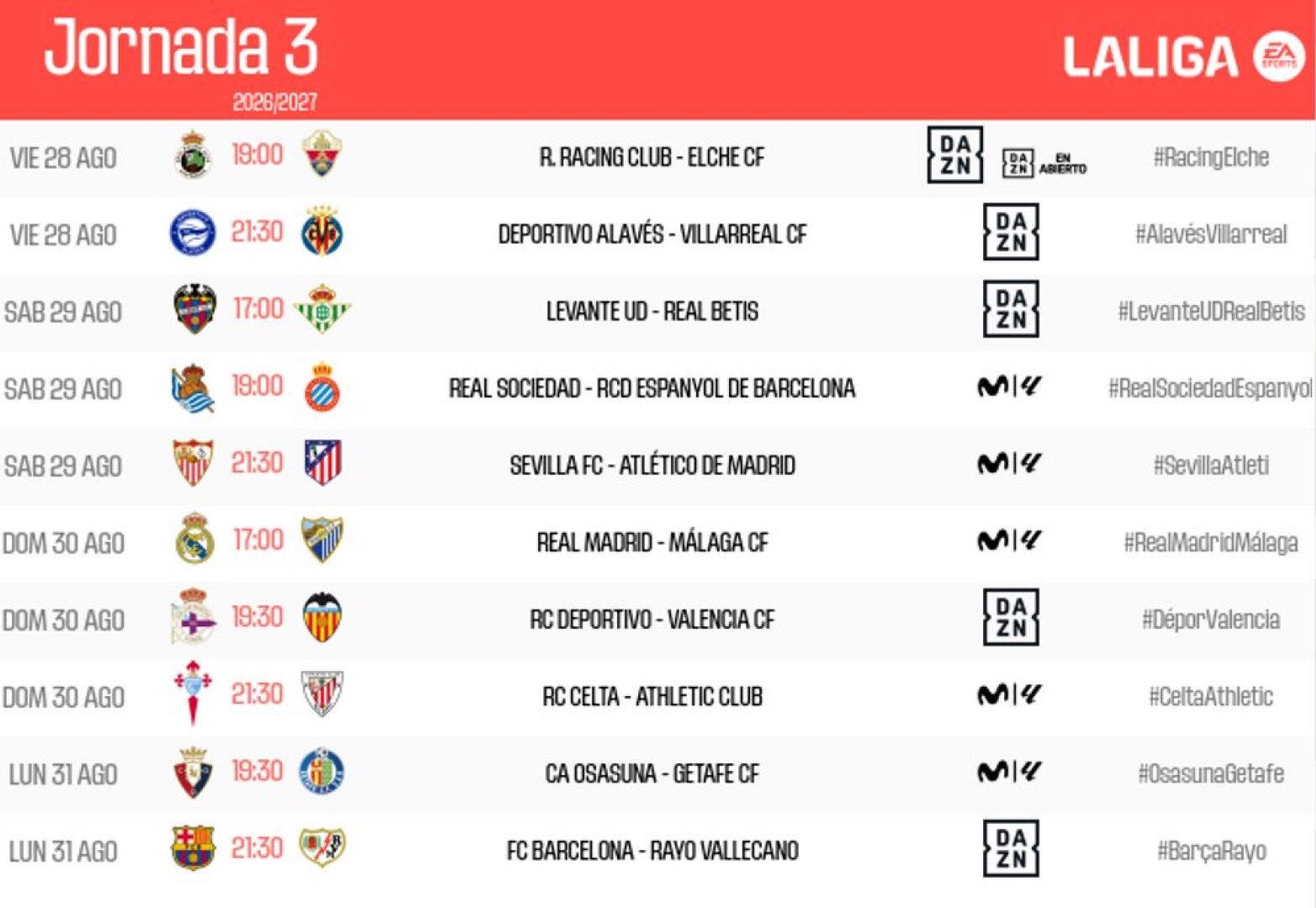 Horarios de la jornada 3 de LaLIga 2026/27
