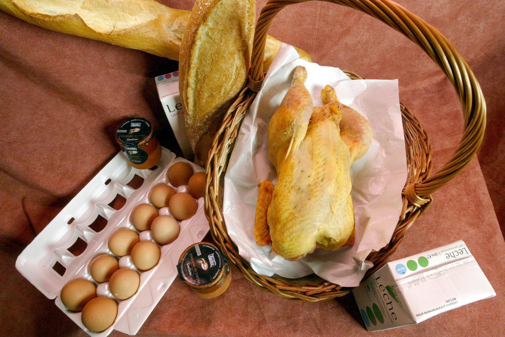 Una mesa con pollo, cuajada y leche, productos habituales en la cesta de la compra