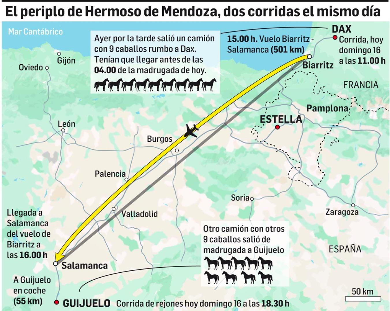el periplo de hermoso de mendoza