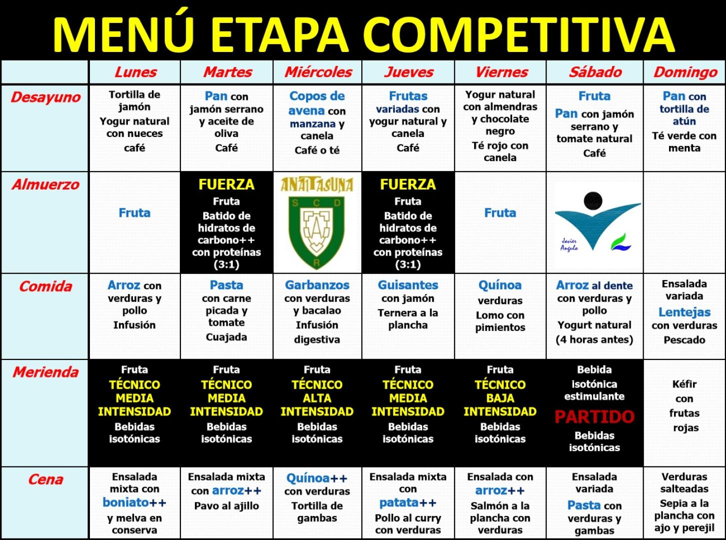 Menú
