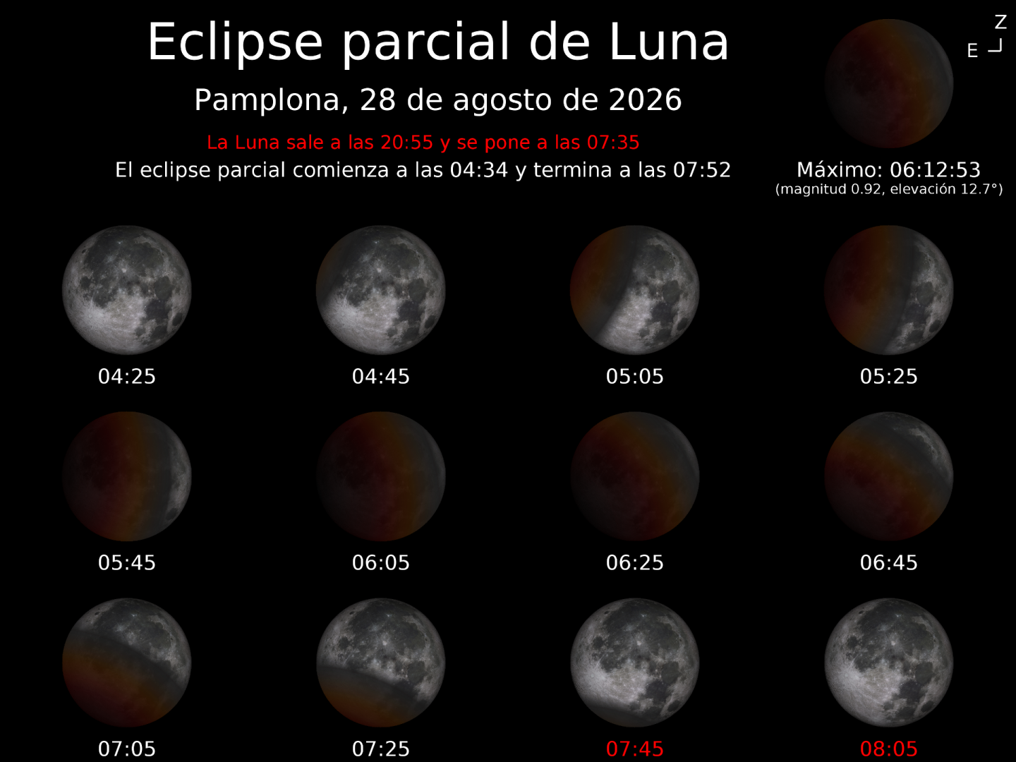 Horas del eclipse lunar del 28 de agosto en Pamplona