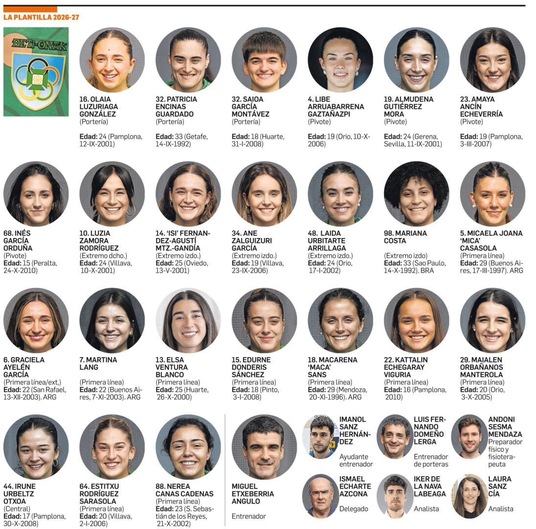 Beti Onak 2026-27