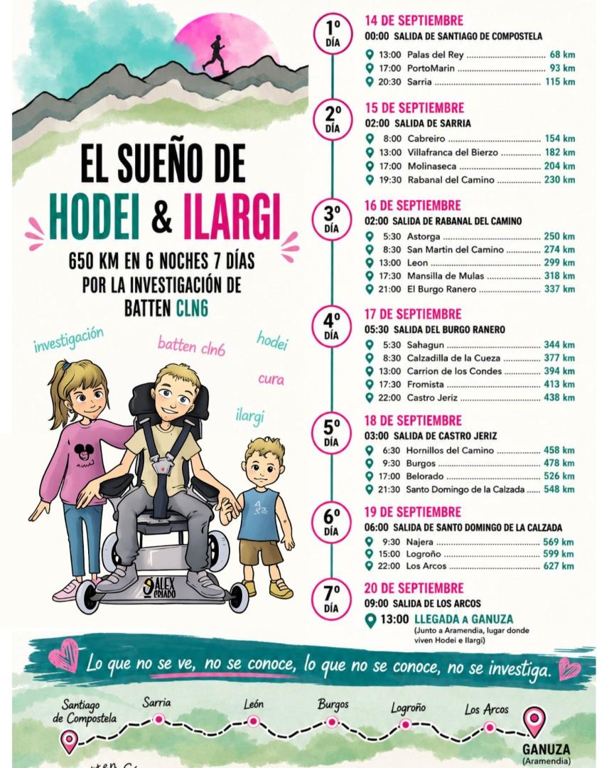 Cartel de la iniciativa actual