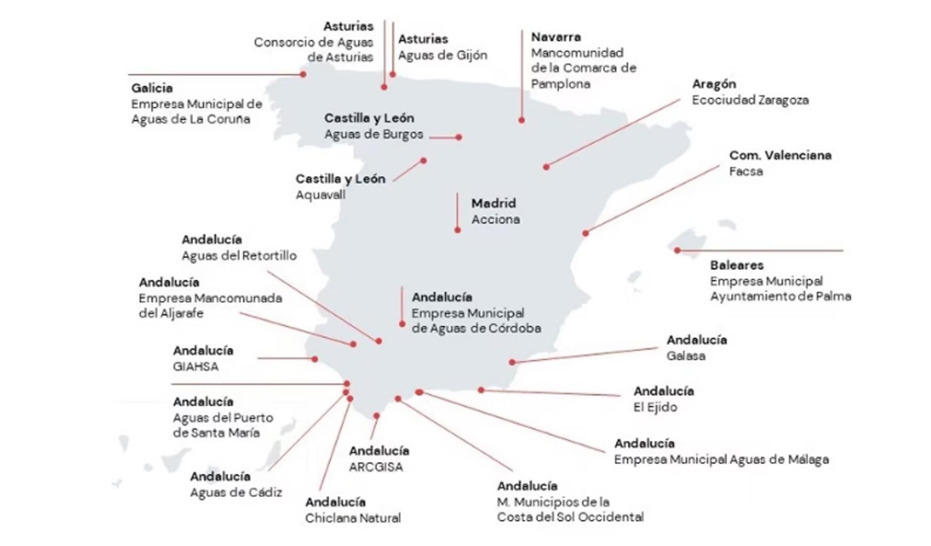 Tracasa Global