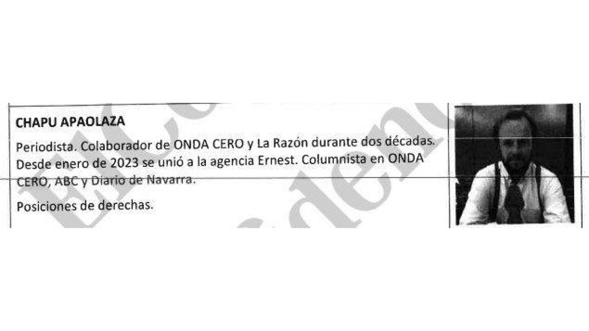 Ficha del columnista de Diario de Navarra Chapu Apaolaza elaborada por Interior