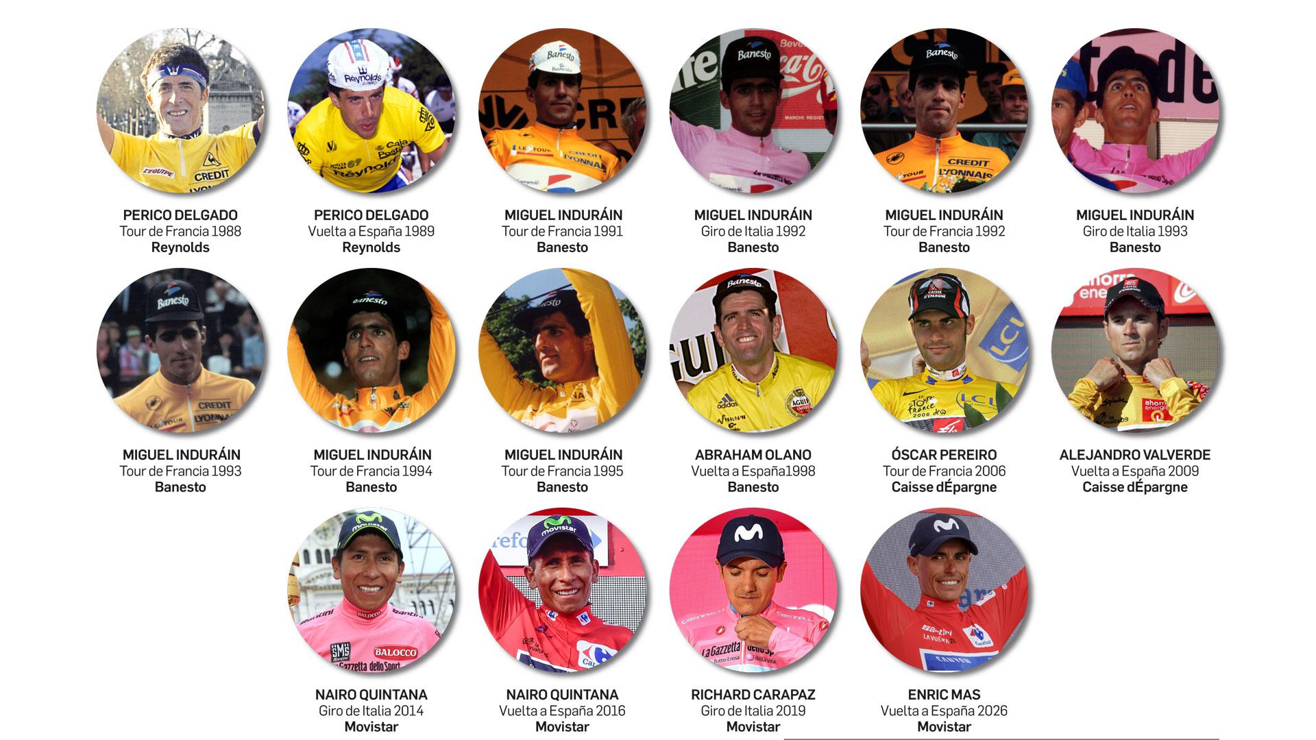 Fotos de los ganadores de las grandes vueltas ciclistas con la estructura del equipo Abarca Sports