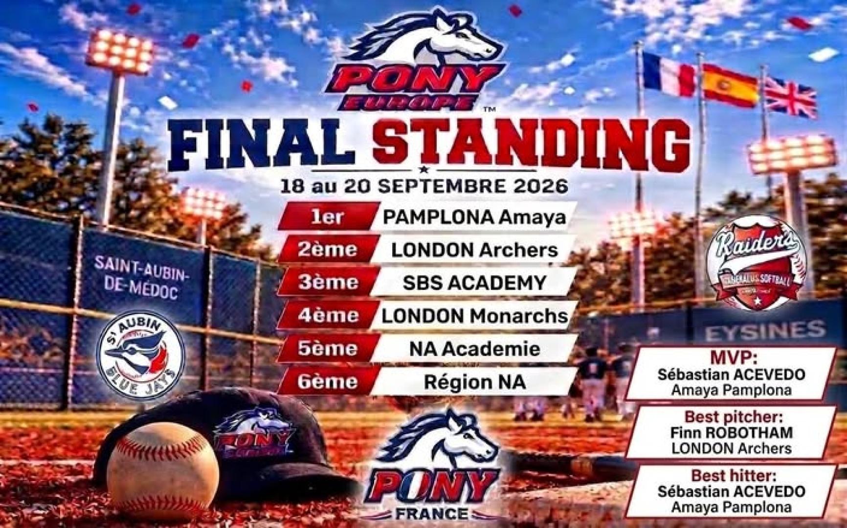 Pony League Europe France 2026
