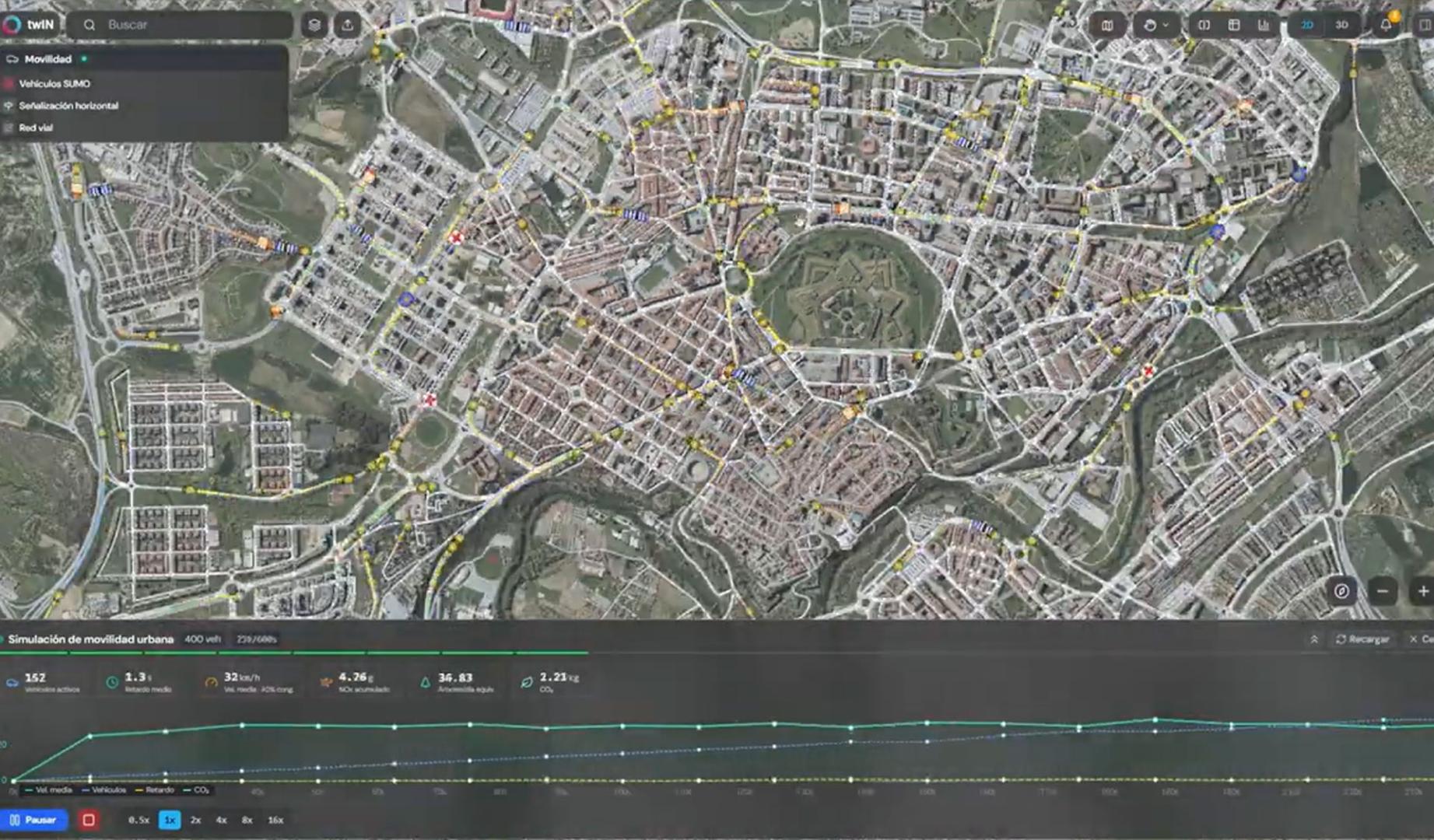 Muestra del trabajo de Tracasa en el desarrollo de gemelos digitales territoriales