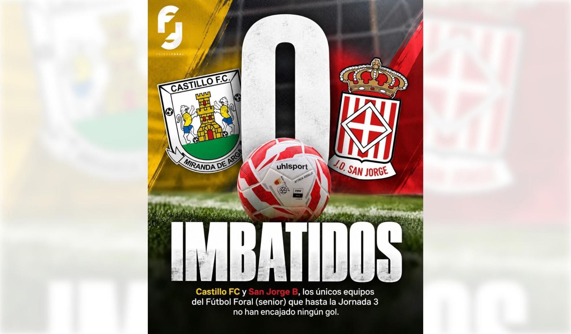 Equipos imbatidos en el fútbol regional