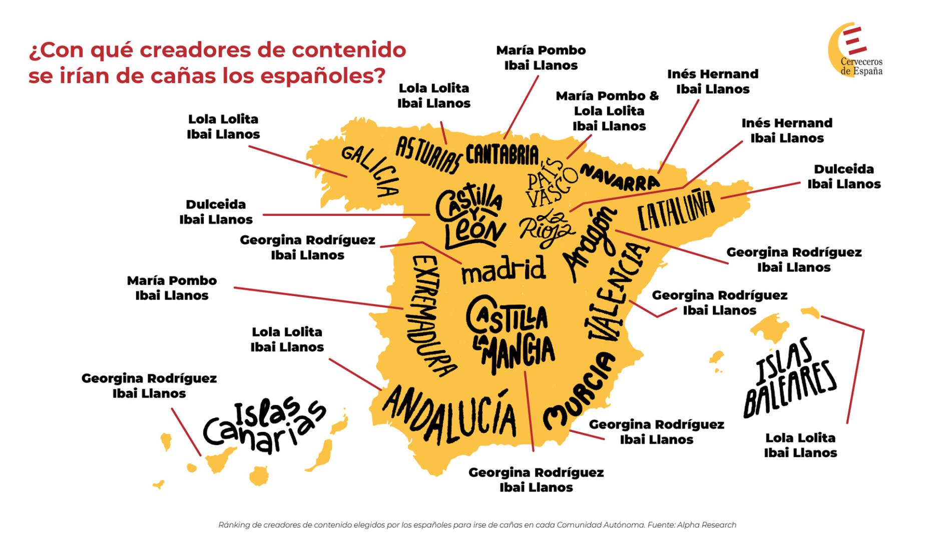 Mapa con los creadores favoritos para irse de cañas por CC AA