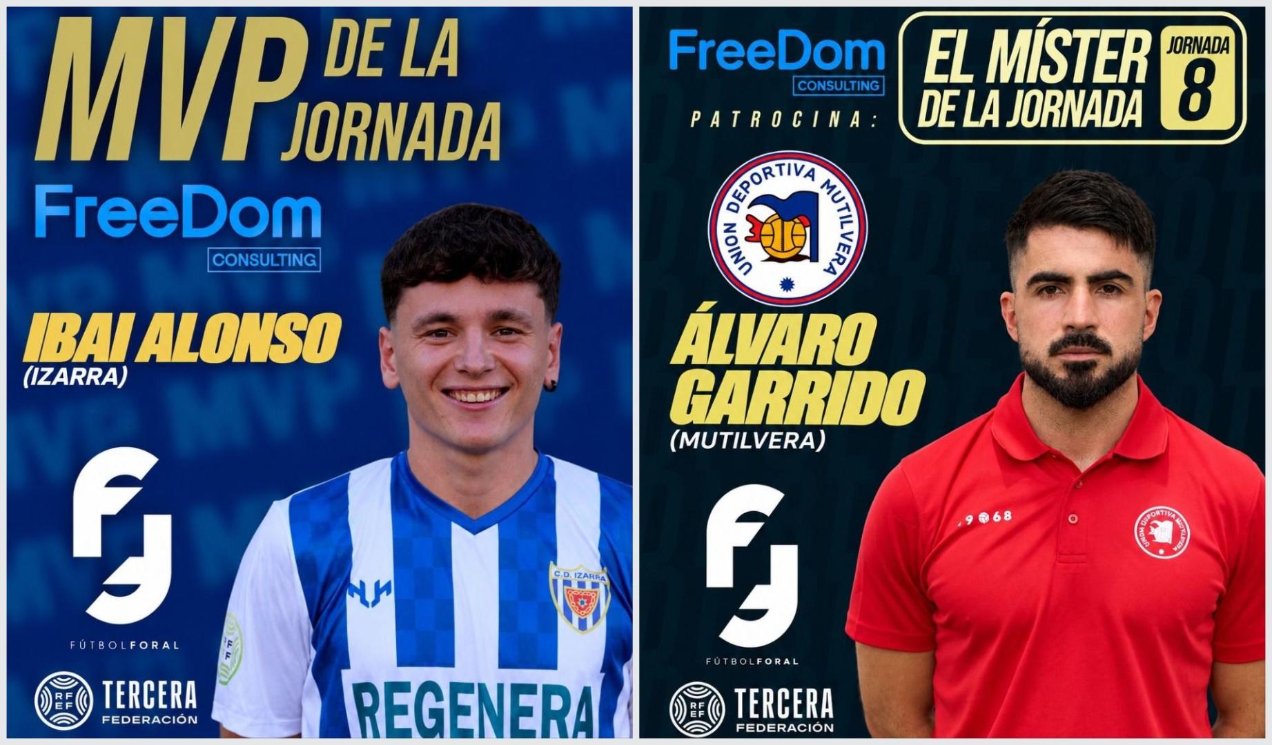 El extremo del Izarra, Ibai Alonso, y el entrenador de la Mutilvera, Álvaro Garrido, han sido elegidos como los mejores de la jornada 8 de Tercera
