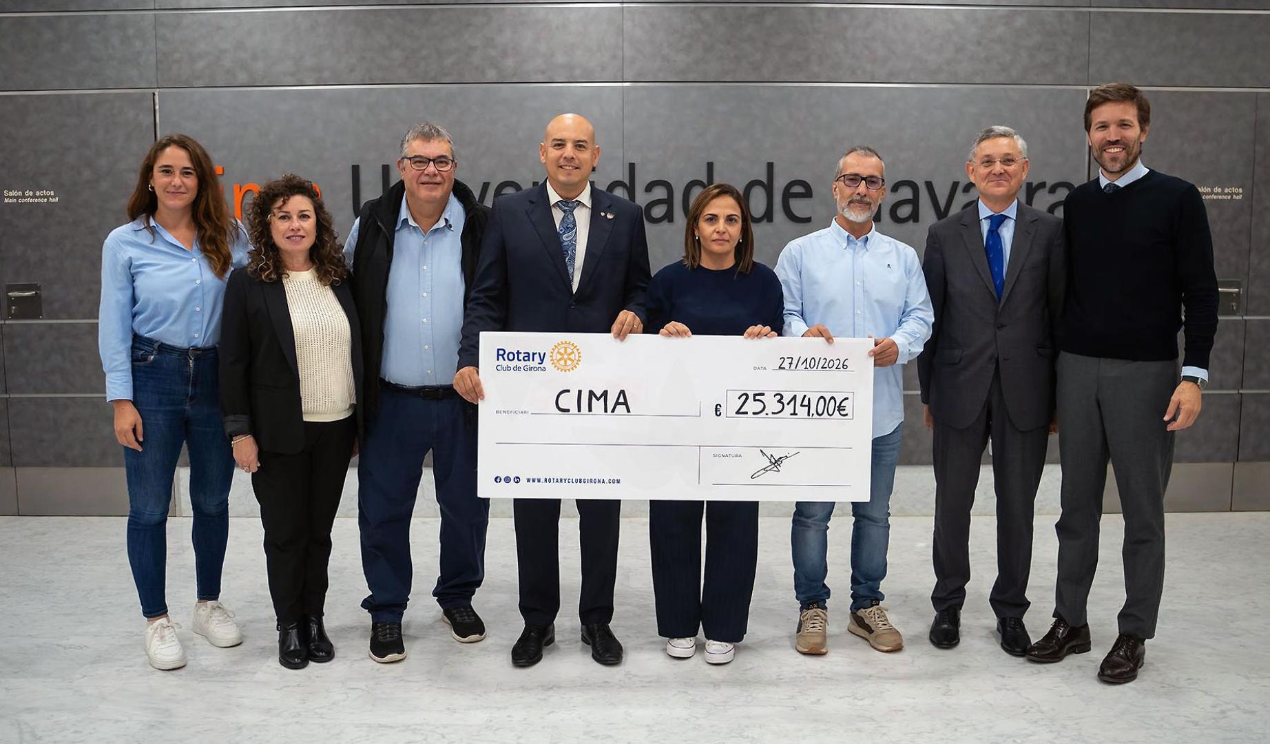 cima