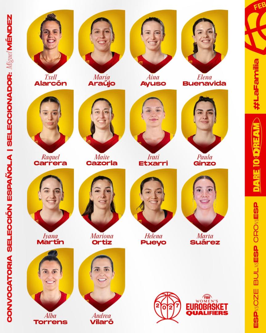 Convocatoria de la selección española femenina para la primera ventana de partidos clasificatorios para el Eurobasket 2027.