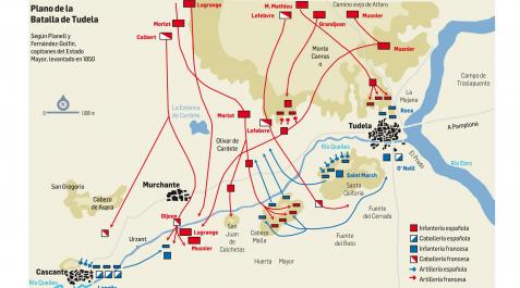 Plano de la batalla de Tudela Batalla de Tudela
