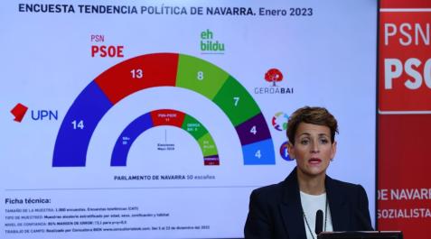 María Chivite María Chivite, durante su comparecencia este sábado en la sede del PSN