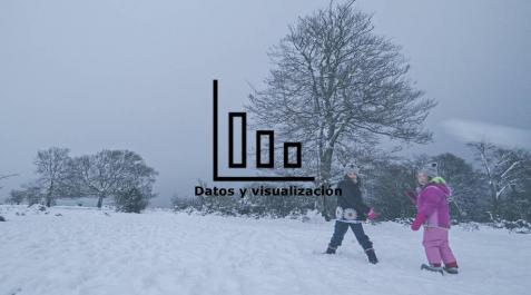 El tiempo en Navarra es cada vez más cálido El tiempo en Navarra es cada vez más cálido