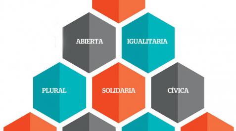 Navarra, 10 valores que cohesionan Navarra, 10 valores que cohesionan