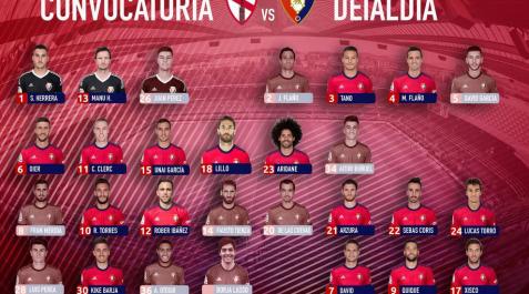 De las Cuevas, Fausto Tienza y Javier Flaño, fuera de la convocatoria De las Cuevas, Fausto Tienza y Javier Flaño, fuera de la convocatoria